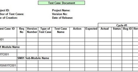 Trading platform testing test cases